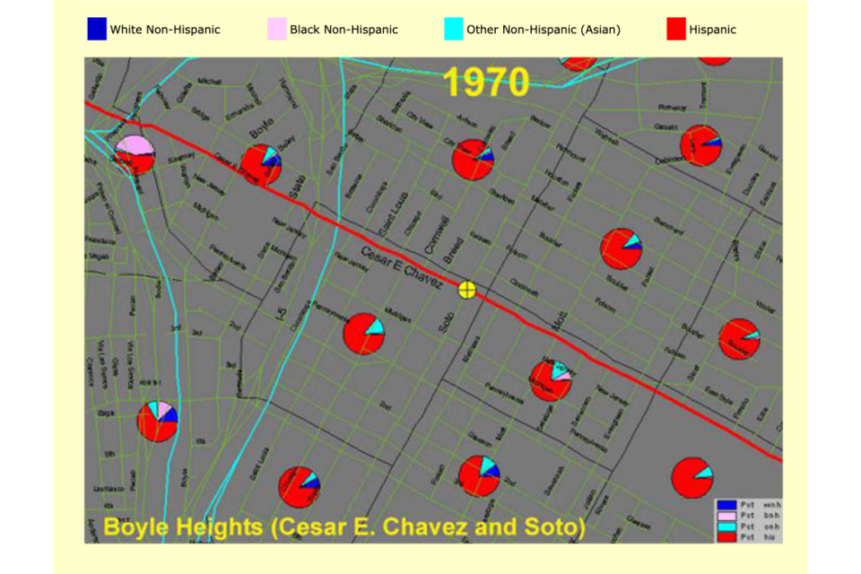 1970 Boyle Heights demographic